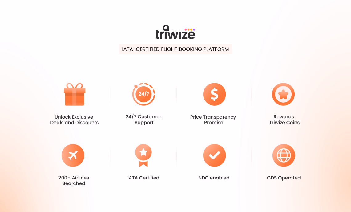 triwize usp photo