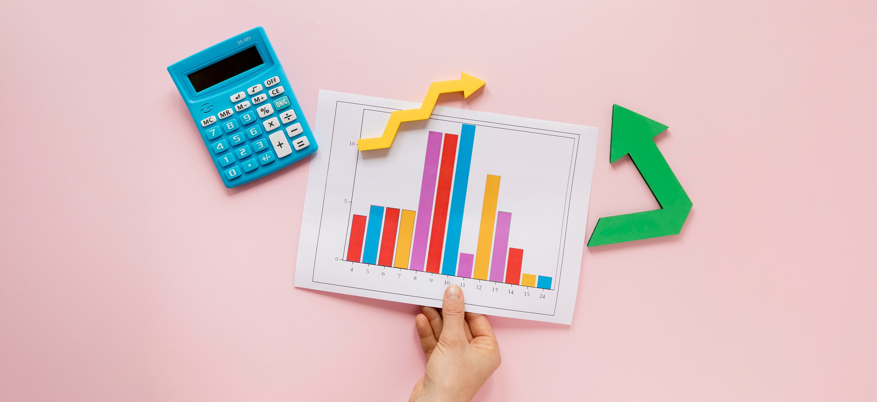 Calculator and a rising bar chart being reviewed by hand